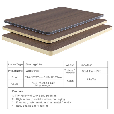 Quality Factory Customized Environmentally Friendly Wood Grain Wood Veneer Wall Panels factory